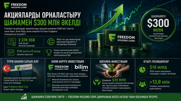 Freedom түсімін 40% өсіріп, шамамен $300 млн тартты